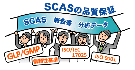 SCASの品質保証 SCAS 報告書 分析データ GLP/GMP 信頼性基準 ISO/IEC 17025 ISO 9001