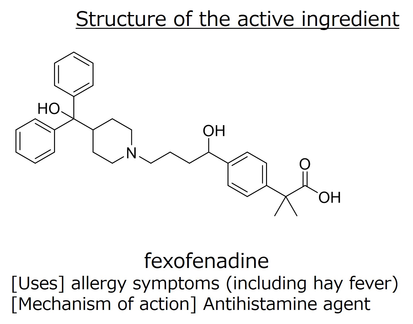 Structure of the active ingredient(Fexofenadine)