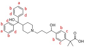 Structural formula 1: Assignment results of fexofenadine