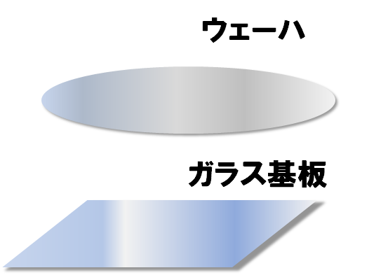 基板暴露法のサンプリング基板（ウェーハ、ガラス基板）