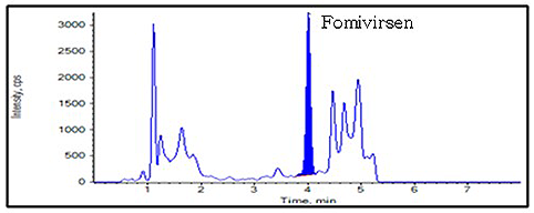 LC-MS/MSクロマトグラム（Fomivirsen)