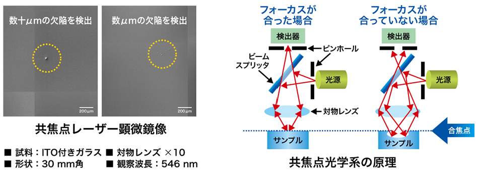 欠陥・劣化解析 解析事例①