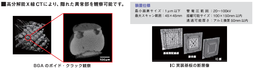 Non-destructive observation, Failure analysis