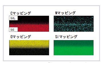 EDX elemental mapping near the SiO2/SiC interface