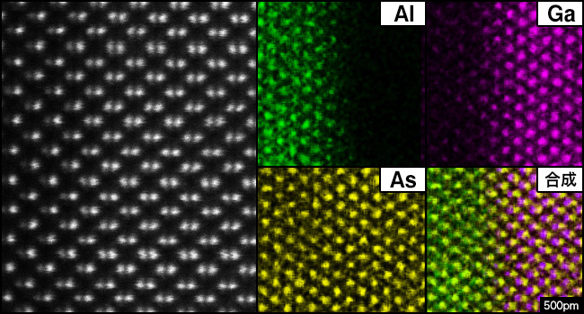 GaAs/AlxGa1-xAs界面の原子カラムマップ