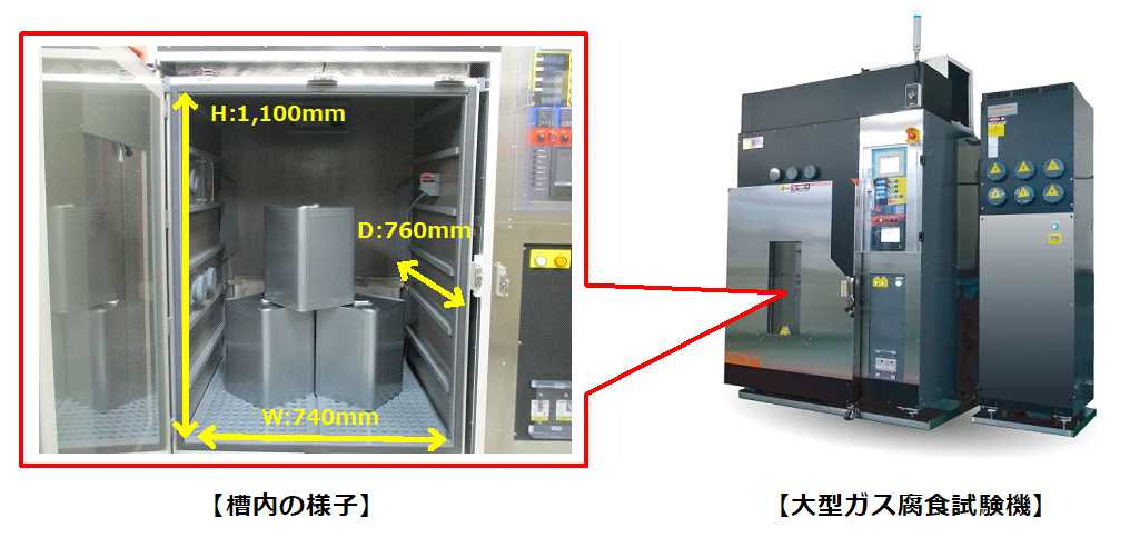 【大型腐食試験機内部】