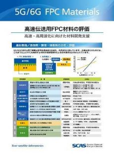 高速伝送用FPC材料の評価