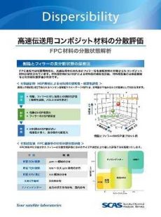 高速伝送用コンポジット材料の分散評価　