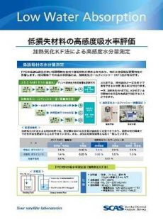 低損失材料の高感度吸水率評価