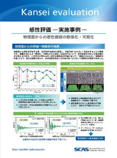 Kansei evaluation_2