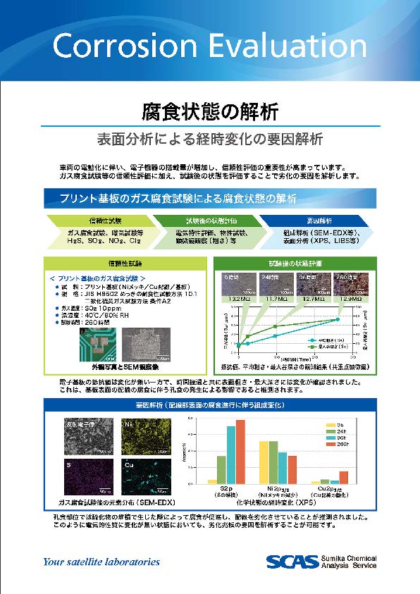 Corrosion evaluation