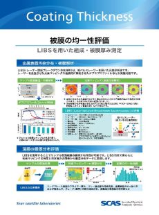 Coating Thickness