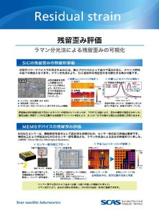 Residual strain